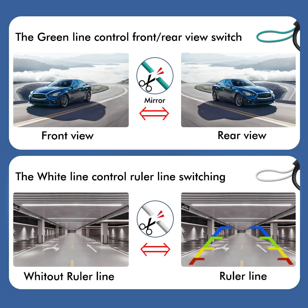 Wide Angle Fisheye Car Camera AHD 1080P CVBS Switchable, HD Night Vision IP68 Waterproof Front Rear View Reversing Parking Camer