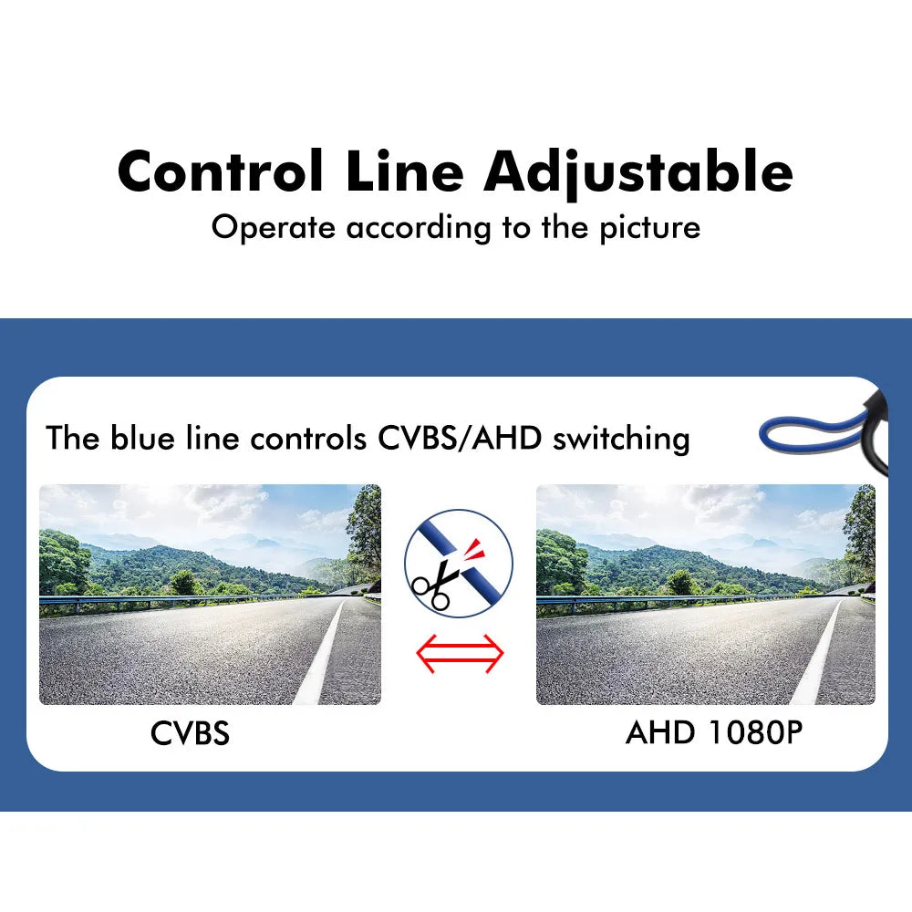 Wide Angle Fisheye Car Camera AHD 1080P CVBS Switchable, HD Night Vision IP68 Waterproof Front Rear View Reversing Parking Camer